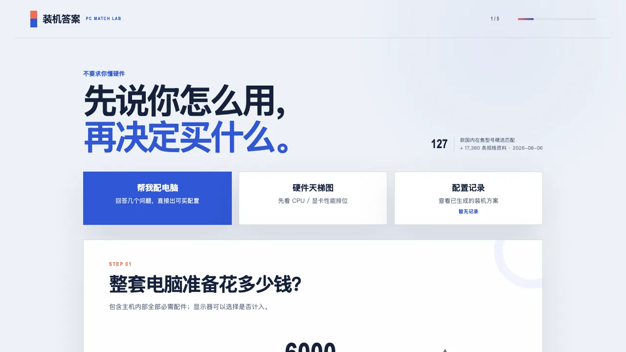Build-a-PC 装机推荐